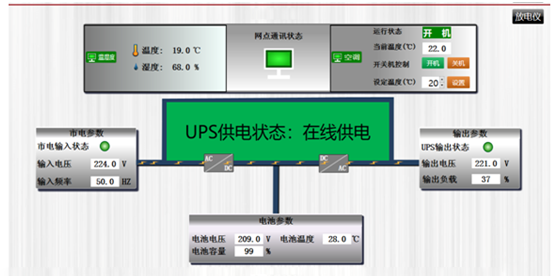 UPS蓄電池數據監(jiān)控