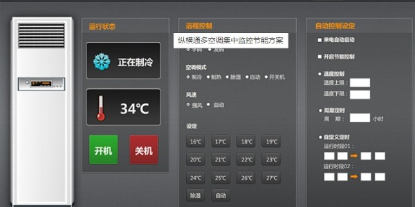 工廠倉庫內多臺空調智慧監(jiān)控系統(tǒng)