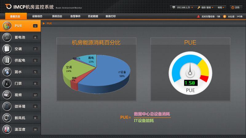 機(jī)房動(dòng)環(huán)系統(tǒng)