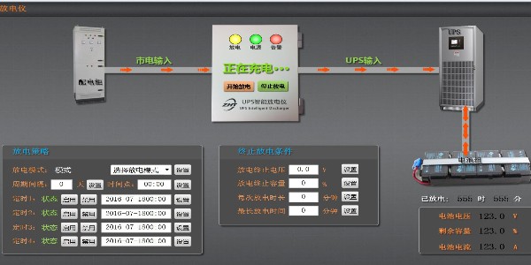 UPS蓄電池在線放電儀：守護電力供應(yīng)的連續(xù)性與穩(wěn)定性