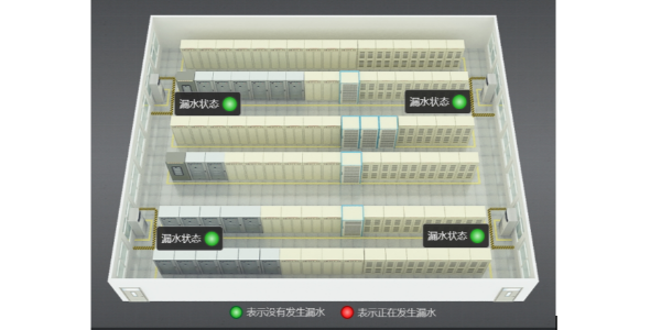 機(jī)房漏水檢測
